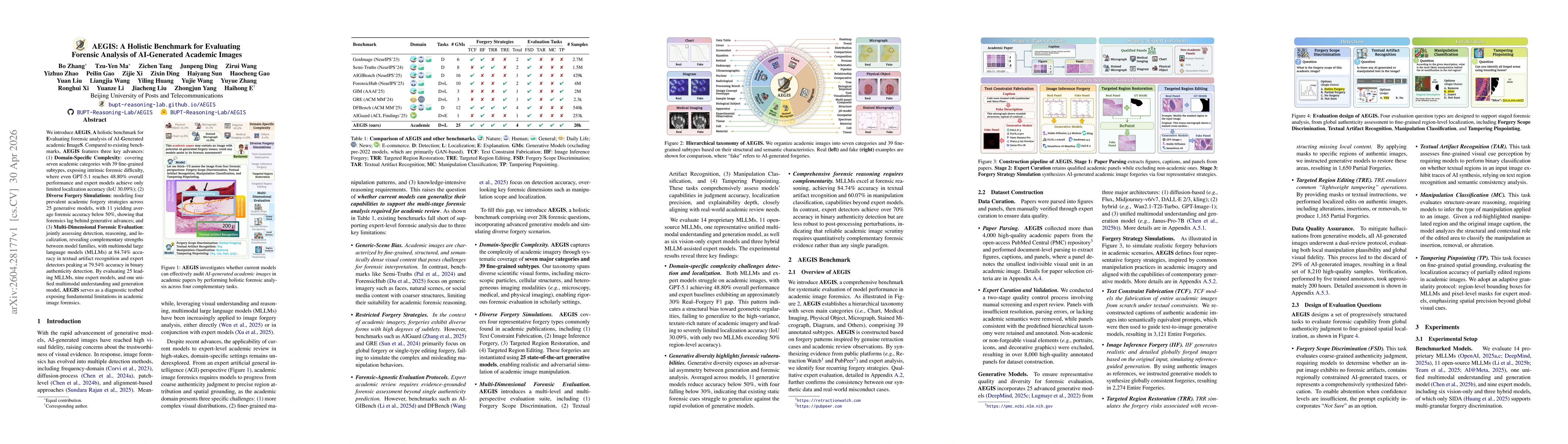 Thumbnail for AEGIS: A Holistic Benchmark for Evaluating Forensic Analysis of AI-Generated Academic Images