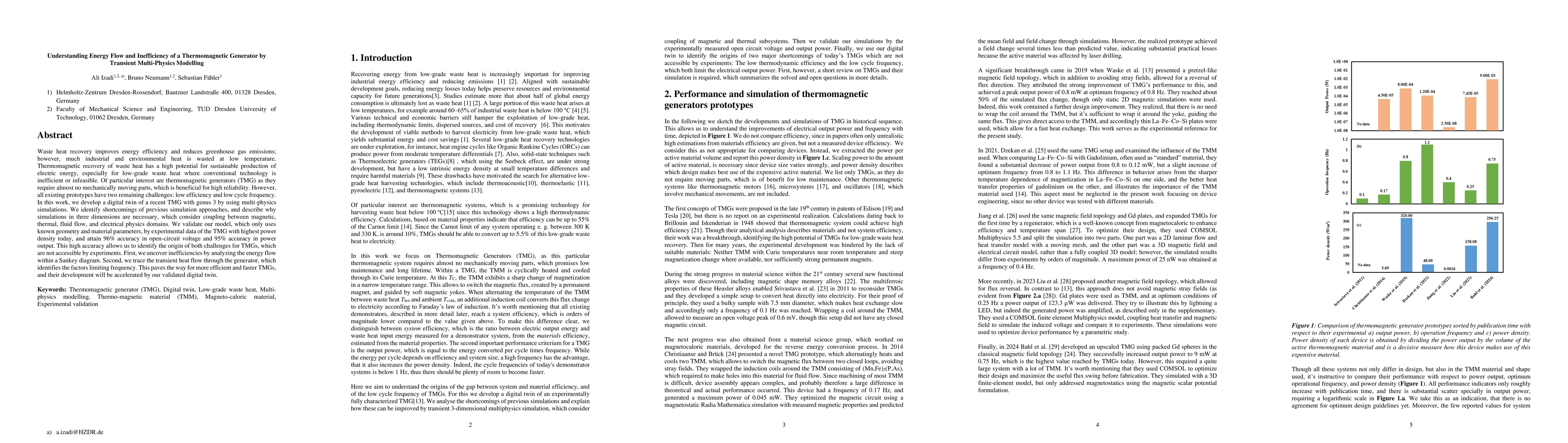 Thumbnail for Understanding Energy Flow and Inefficiency of a Thermomagnetic Generator by Transient Multi-Physics Modelling