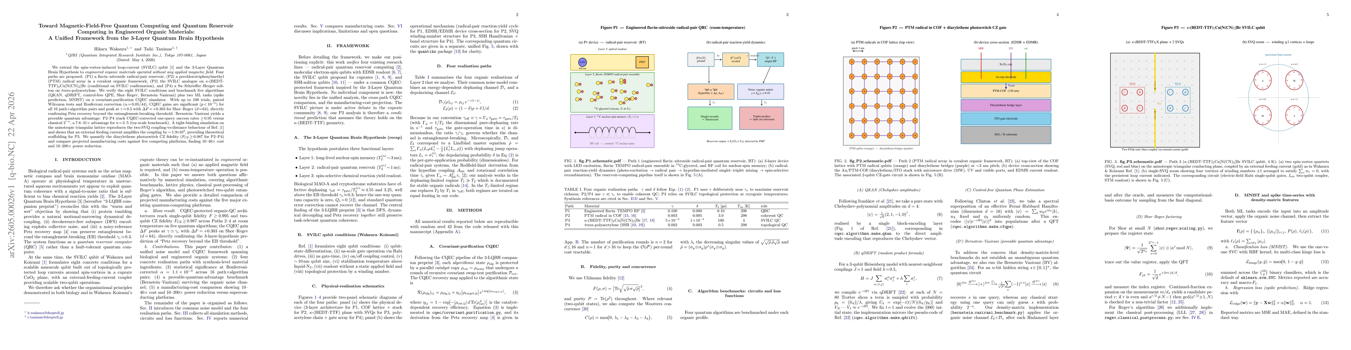 Thumbnail for Toward Magnetic-Field-Free Quantum Computing and Quantum Reservoir Computing in Engineered Organic Materials: A Unified Framework from the 3-Layer Quantum Brain Hypothesis