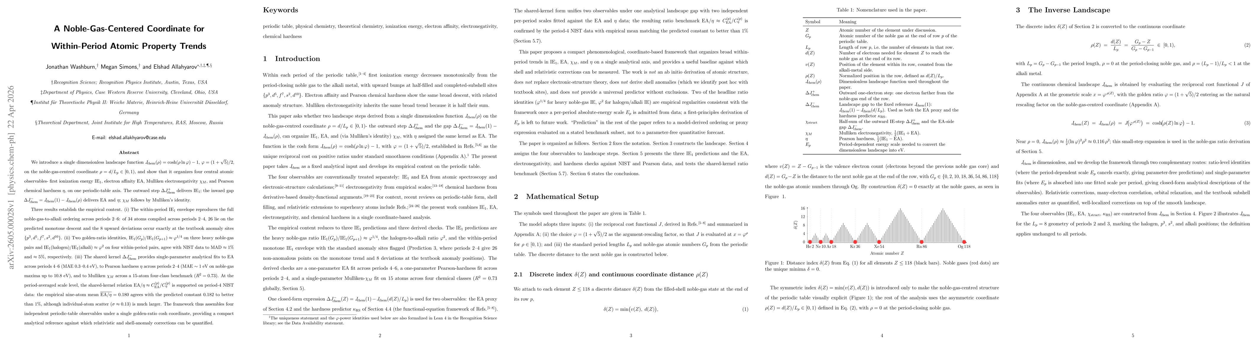 Thumbnail for A Noble-Gas-Centered Coordinate for Within-Period Atomic Property Trends