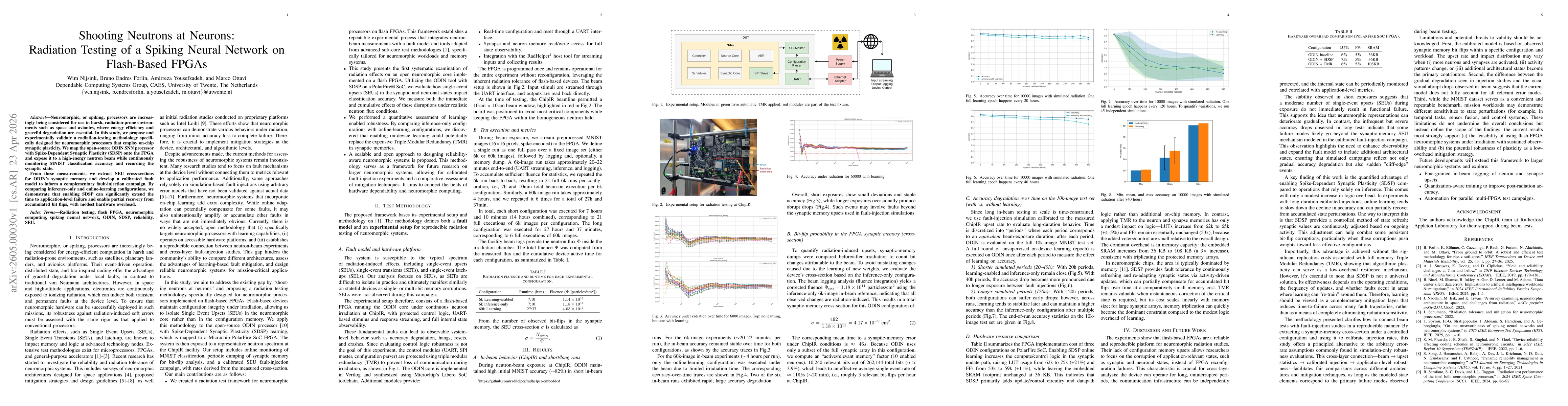 Thumbnail for Shooting Neutrons at Neurons: Radiation Testing of a Spiking Neural Network on Flash-Based FPGAs