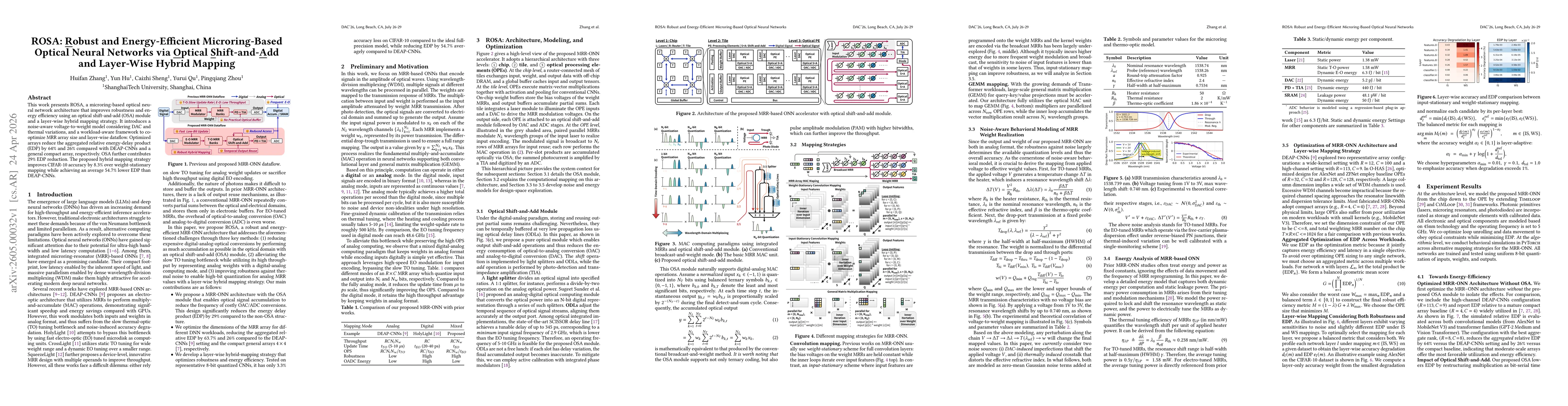 Thumbnail for ROSA: Robust and Energy-Efficient Microring-Based Optical Neural Networks via Optical Shift-and-Add and Layer-Wise Hybrid Mapping