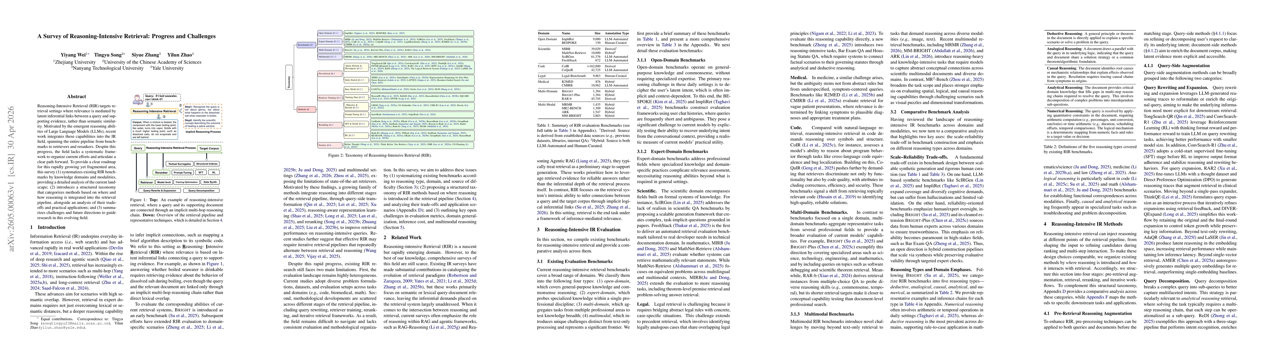 Thumbnail for A Survey of Reasoning-Intensive Retrieval: Progress and Challenges