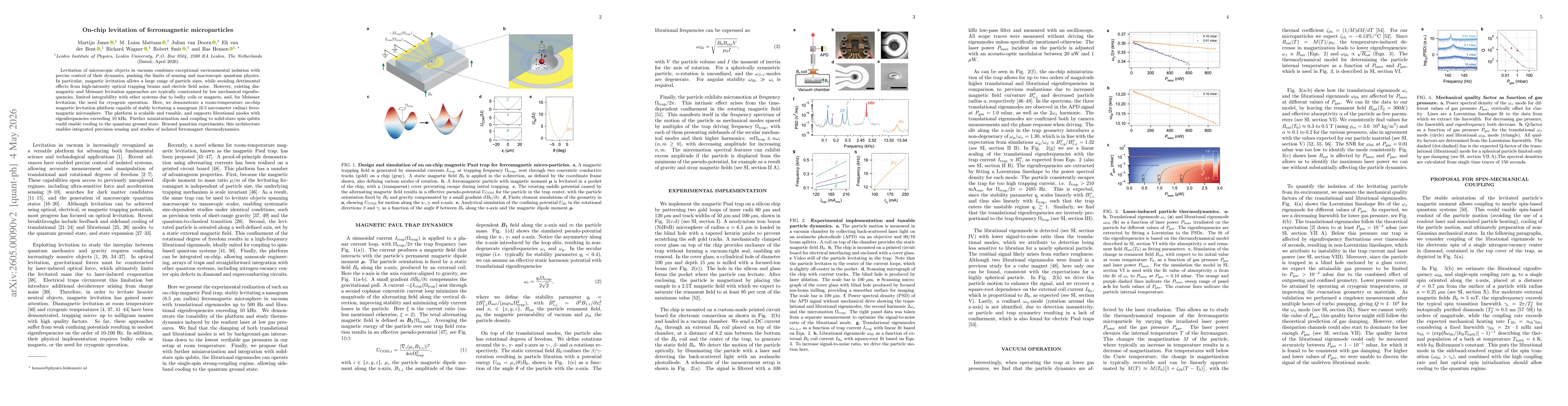 Thumbnail for On-chip levitation of ferromagnetic microparticles