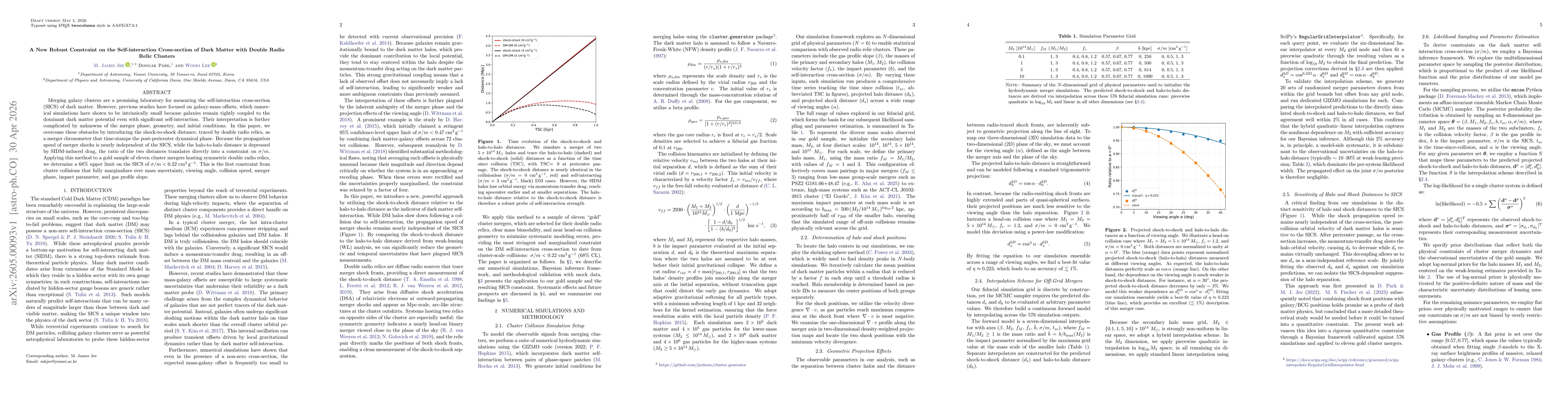 Thumbnail for A New Robust Constraint on the Self-interaction Cross-section of Dark Matter with Double Radio Relic Clusters
