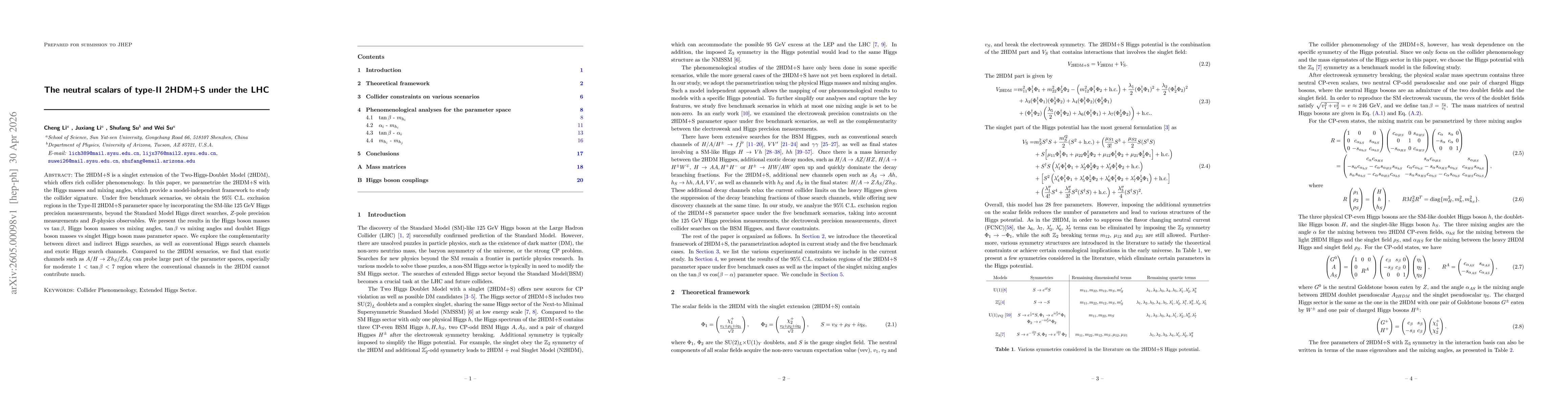 Thumbnail for The neutral scalars of type-II 2HDM+S under the LHC