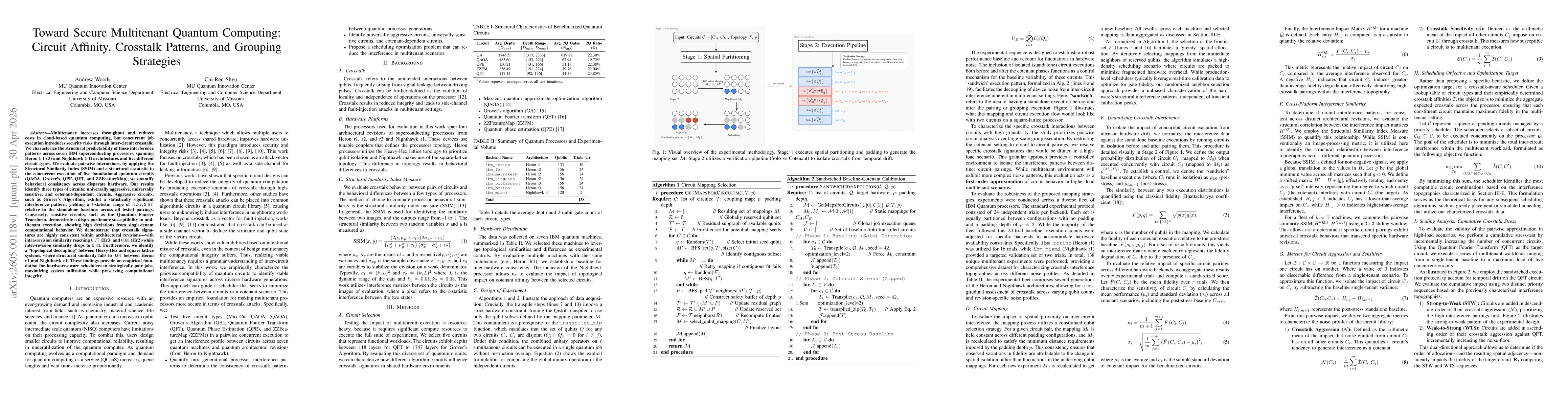 Thumbnail for Toward Secure Multitenant Quantum Computing: Circuit Affinity, Crosstalk Patterns, and Grouping Strategies