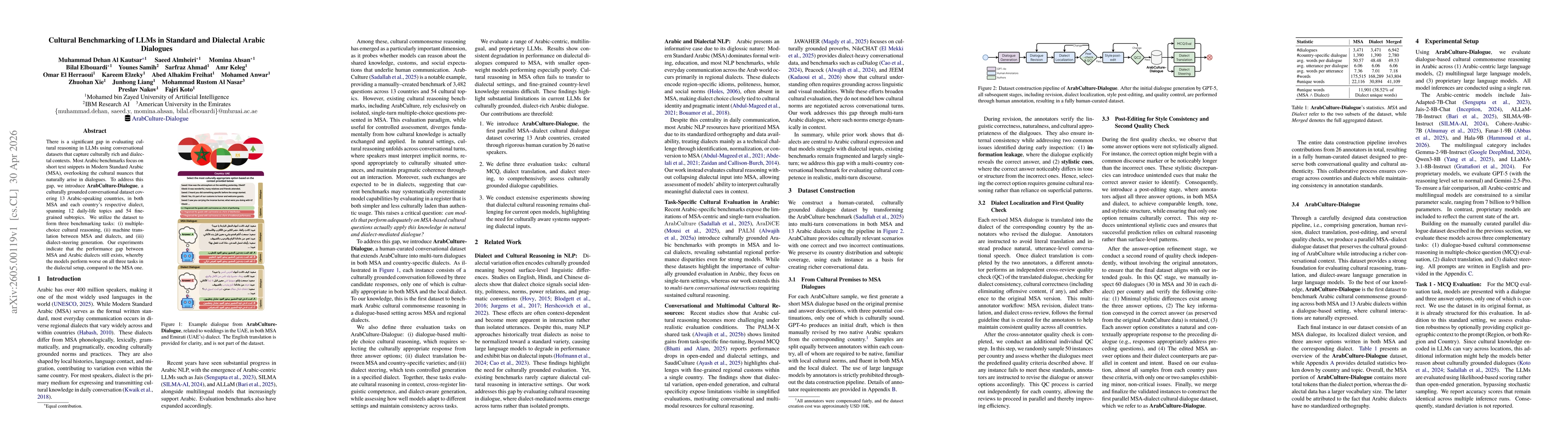 Thumbnail for Cultural Benchmarking of LLMs in Standard and Dialectal Arabic Dialogues