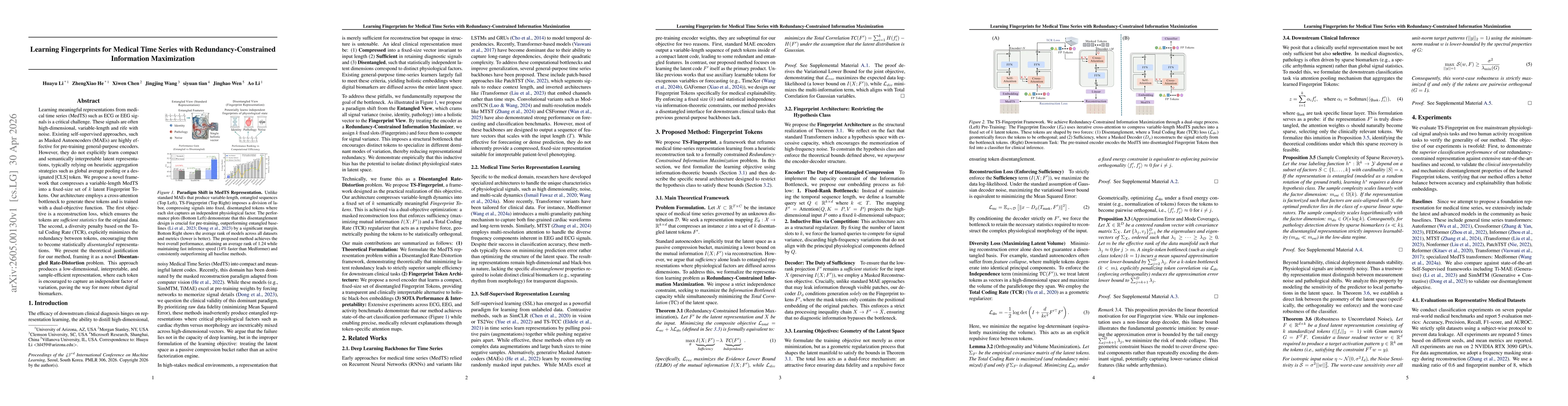 Thumbnail for Learning Fingerprints for Medical Time Series with Redundancy-Constrained Information Maximization