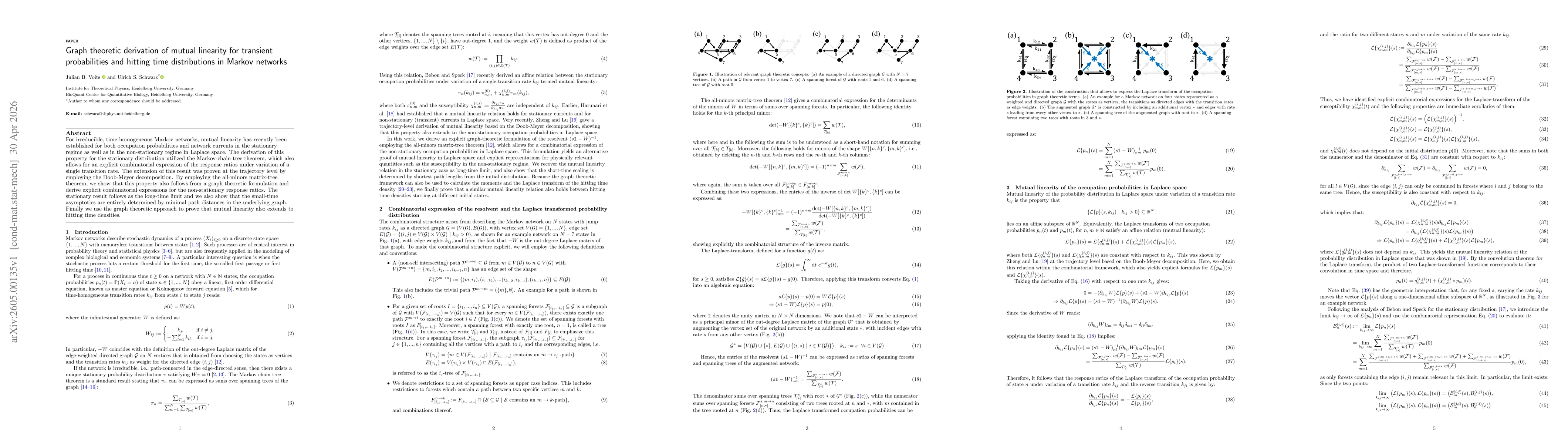 Thumbnail for Graph theoretic derivation of mutual linearity for transient probabilities and hitting time distributions in Markov networks