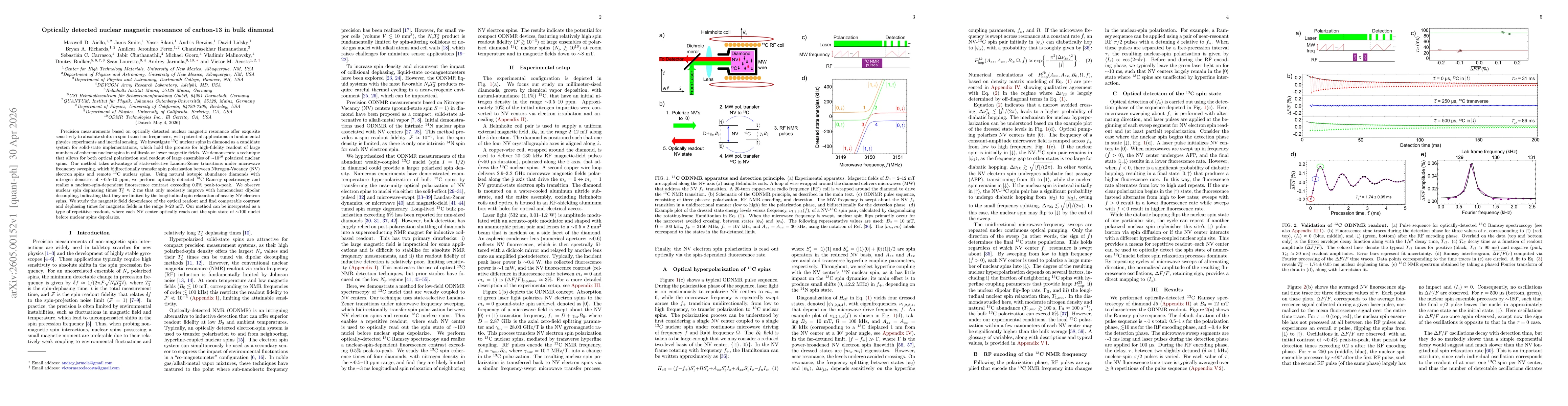 Thumbnail for Optically detected nuclear magnetic resonance of carbon-13 in bulk diamond