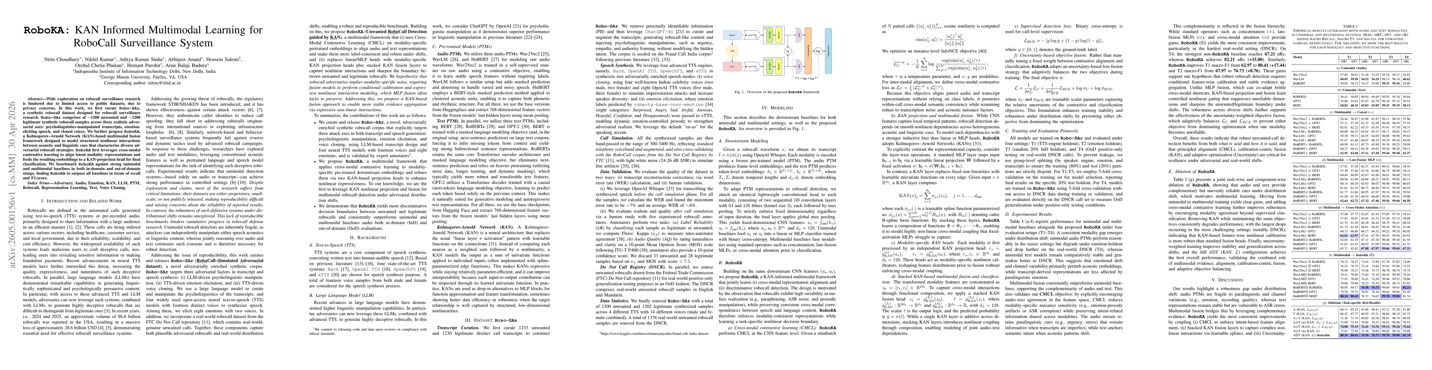 Thumbnail for RoboKA: KAN Informed Multimodal Learning for RoboCall Surveillance System