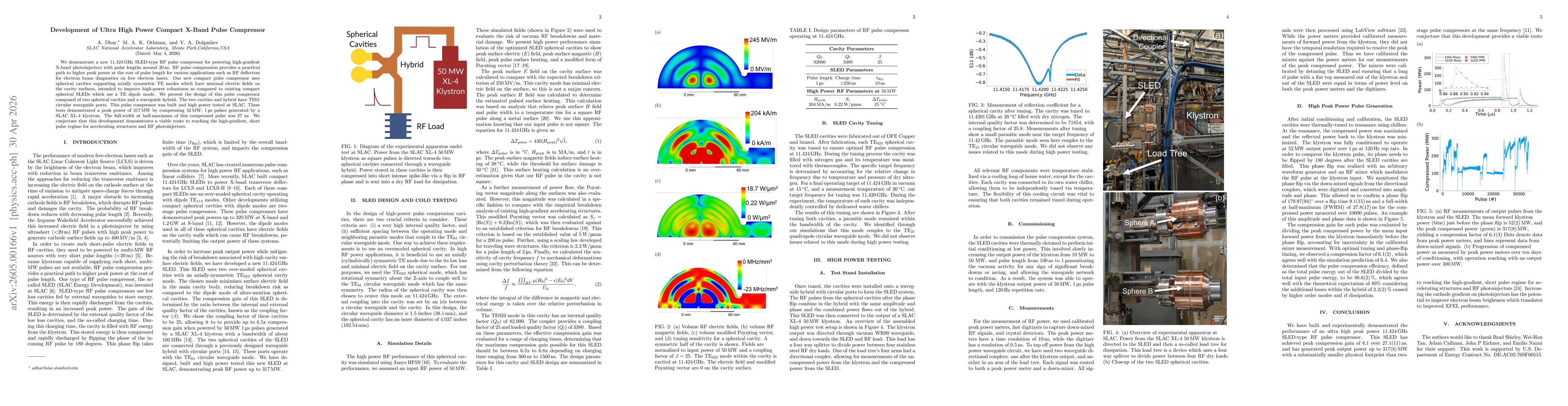 Thumbnail for Development of Ultra High Power Compact X-Band Pulse Compressor