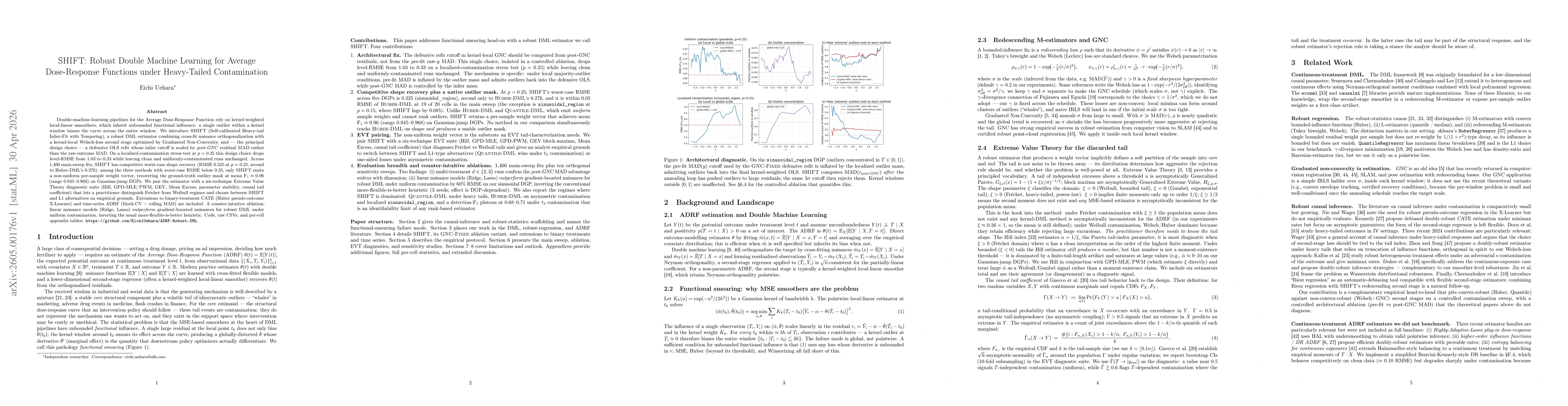 Thumbnail for SHIFT: Robust Double Machine Learning for Average Dose-Response Functions under Heavy-Tailed Contamination