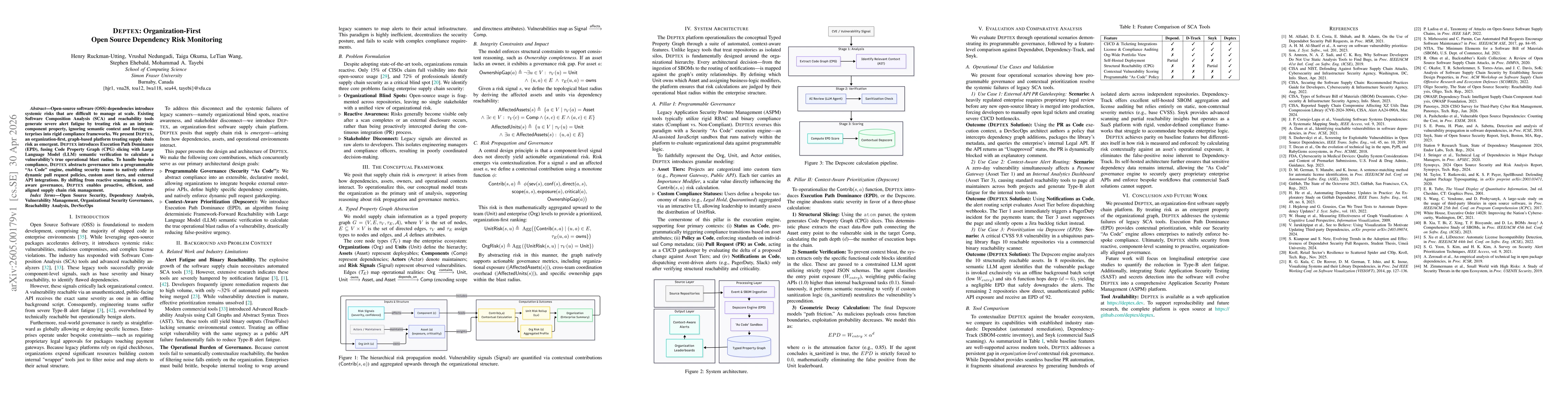 Thumbnail for DEPTEX: Organization-First, Open Source Dependency Risk Monitoring