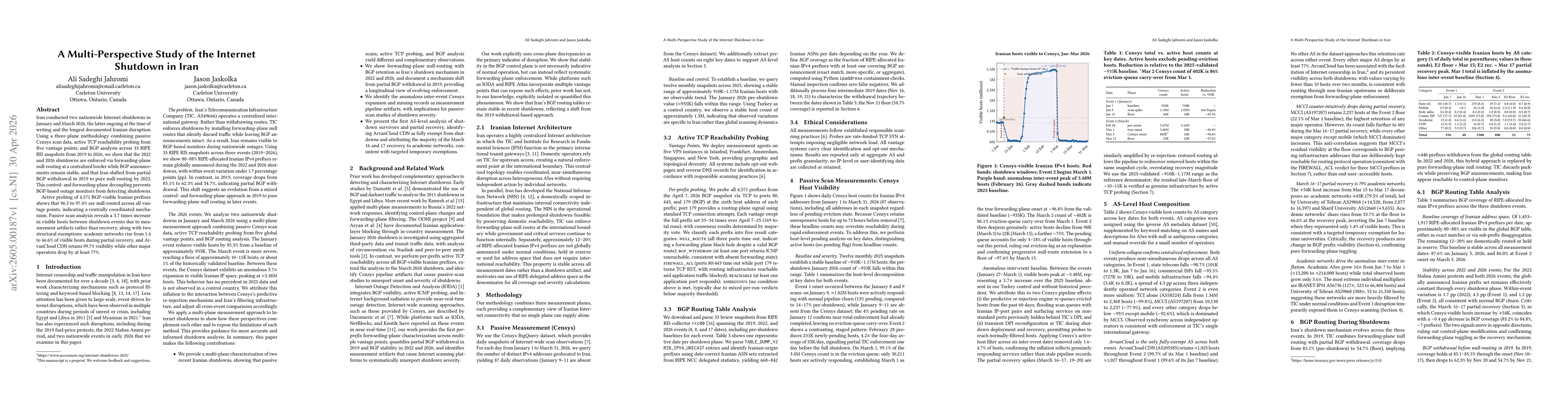 Thumbnail for A Multi-Perspective Study of the Internet Shutdown in Iran
