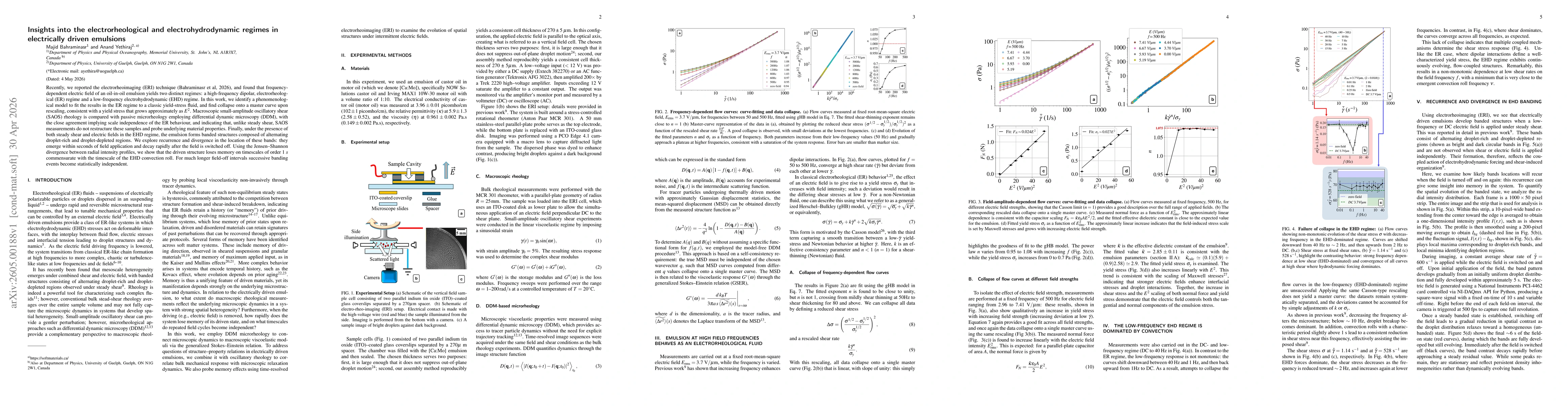 Thumbnail for Insights into the electrorheological and electrohydrodynamic regimes in electrically driven emulsion