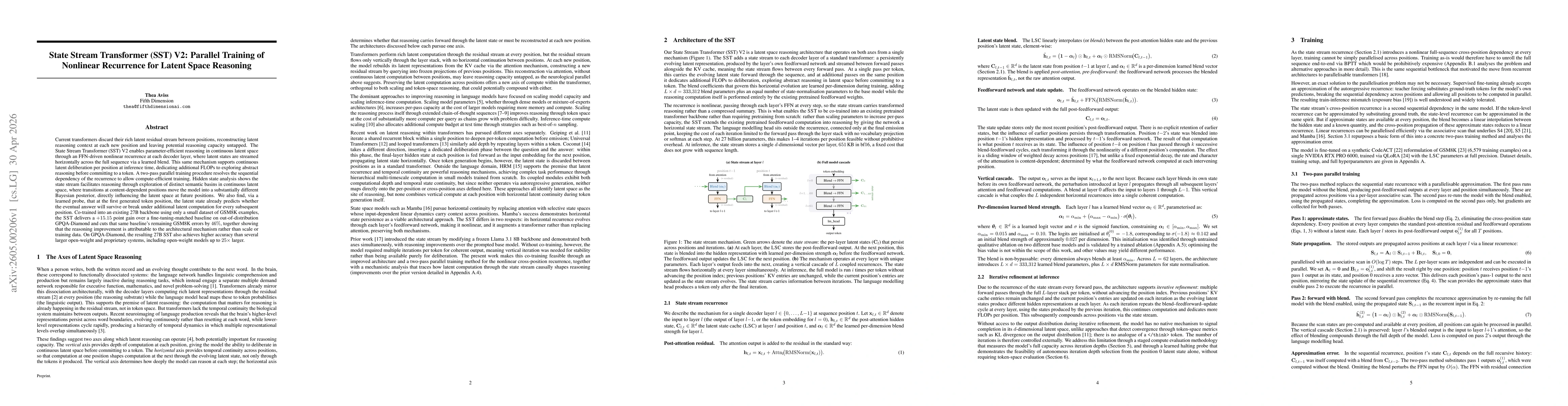 Thumbnail for State Stream Transformer (SST) V2: Parallel Training of Nonlinear Recurrence for Latent Space Reasoning