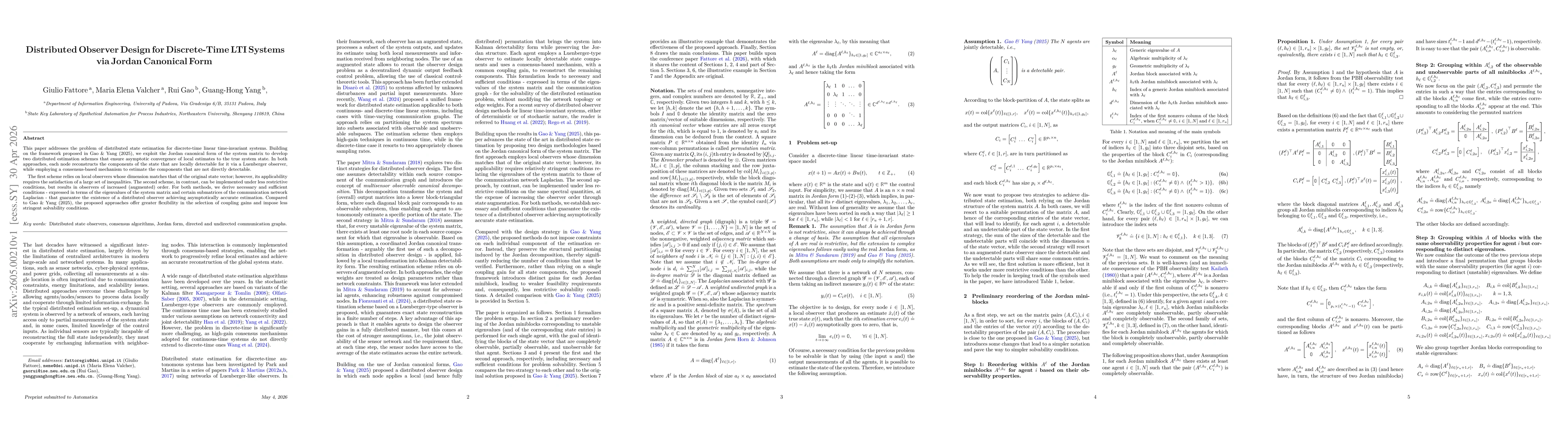 Thumbnail for Distributed Observer Design for Discrete-Time LTI Systems via Jordan Canonical Form