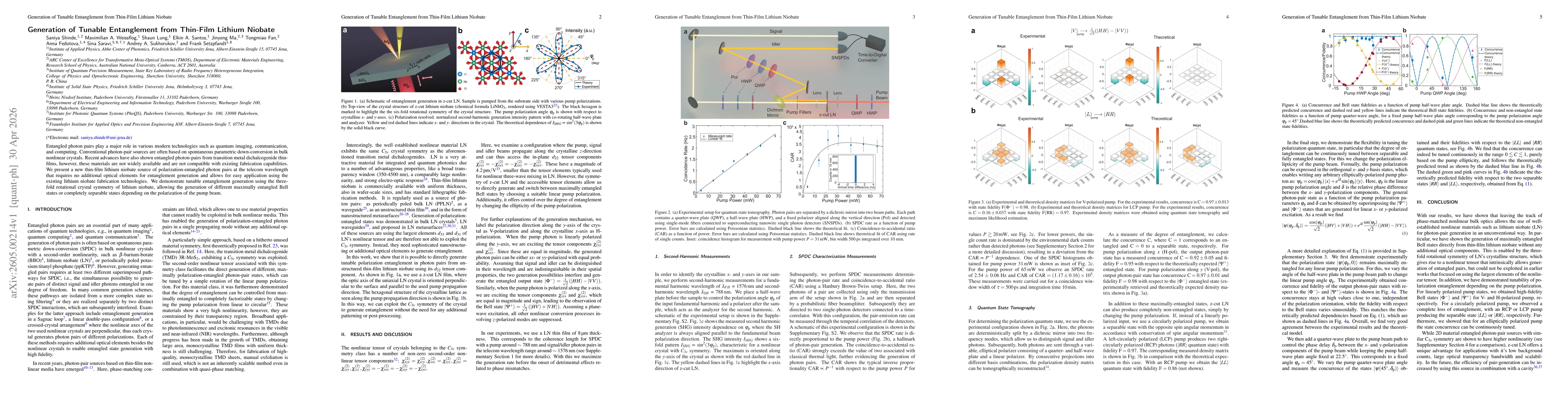 Thumbnail for Generation of Tunable Entanglement from Thin-Film Lithium Niobate