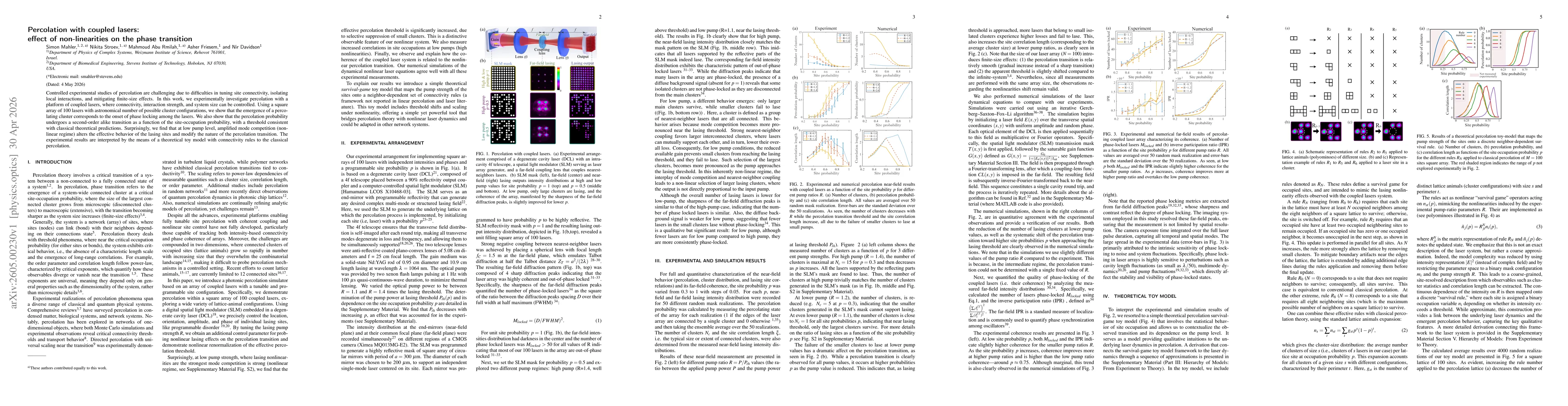 Thumbnail for Percolation with coupled lasers: effect of non-linearities on the phase transition