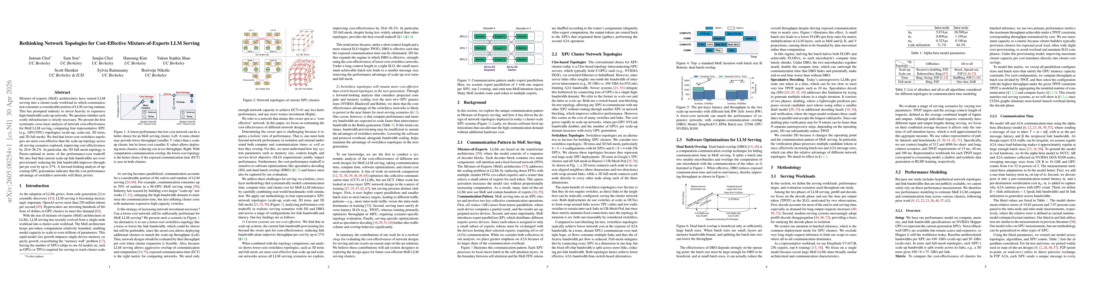 Thumbnail for Rethinking Network Topologies for Cost-Effective Mixture-of-Experts LLM Serving