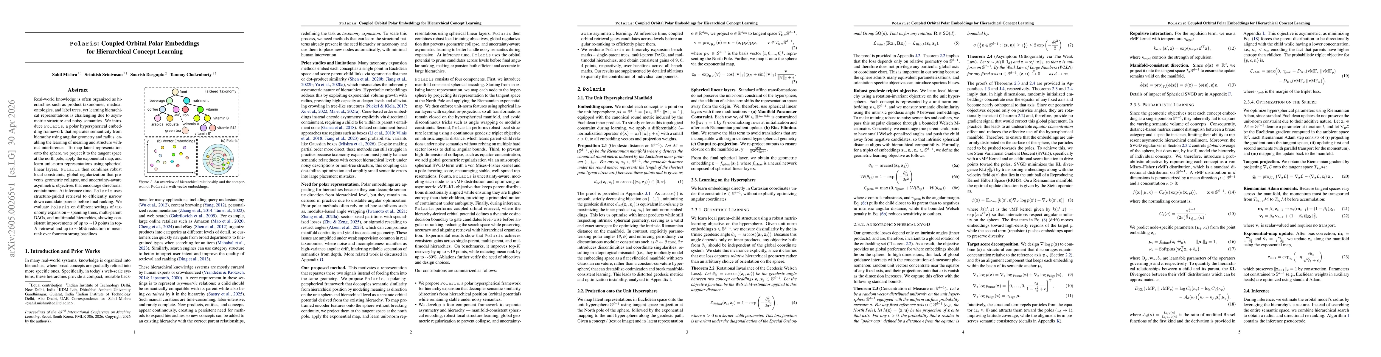 Thumbnail for Polaris: Coupled Orbital Polar Embeddings for Hierarchical Concept Learning