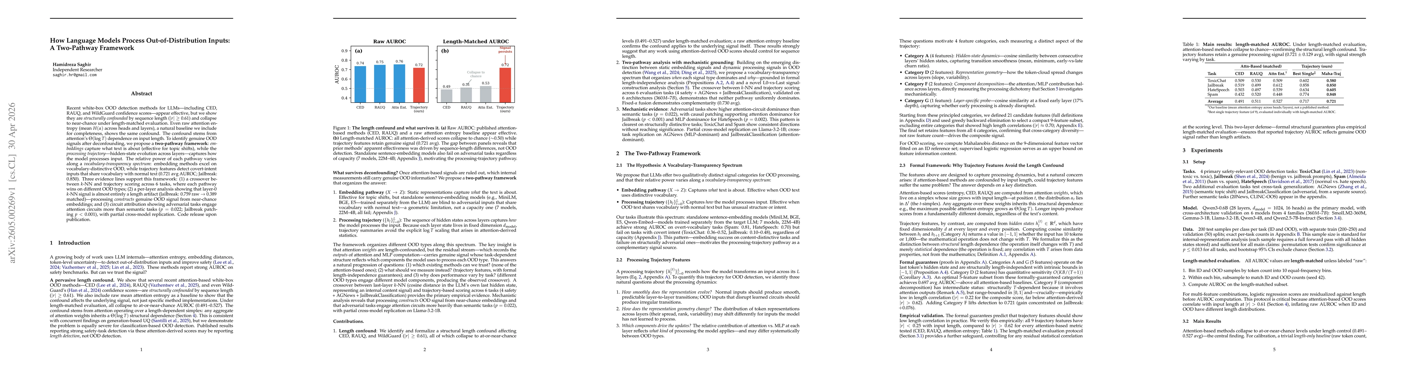Thumbnail for How Language Models Process Out-of-Distribution Inputs: A Two-Pathway Framework