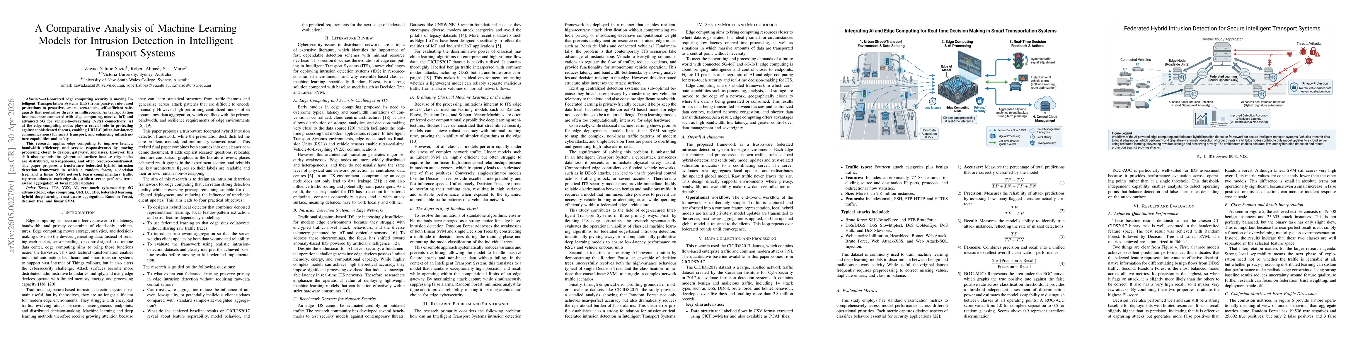 Thumbnail for A Comparative Analysis of Machine Learning Models for Intrusion Detection in Intelligent Transport Systems