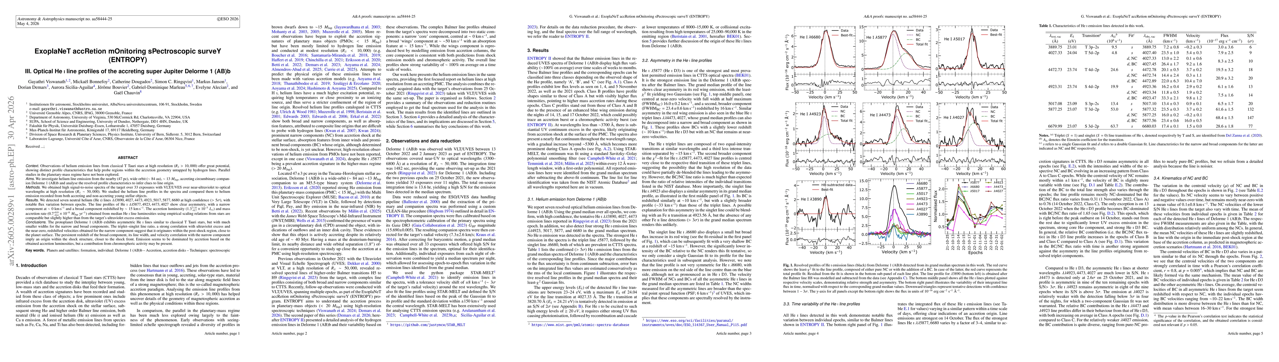 Thumbnail for ExoplaNeT accRetion mOnitoring sPectroscopic surveY (ENTROPY) III. Optical He I line profiles of the accreting super Jupiter Delorme 1 (AB)b