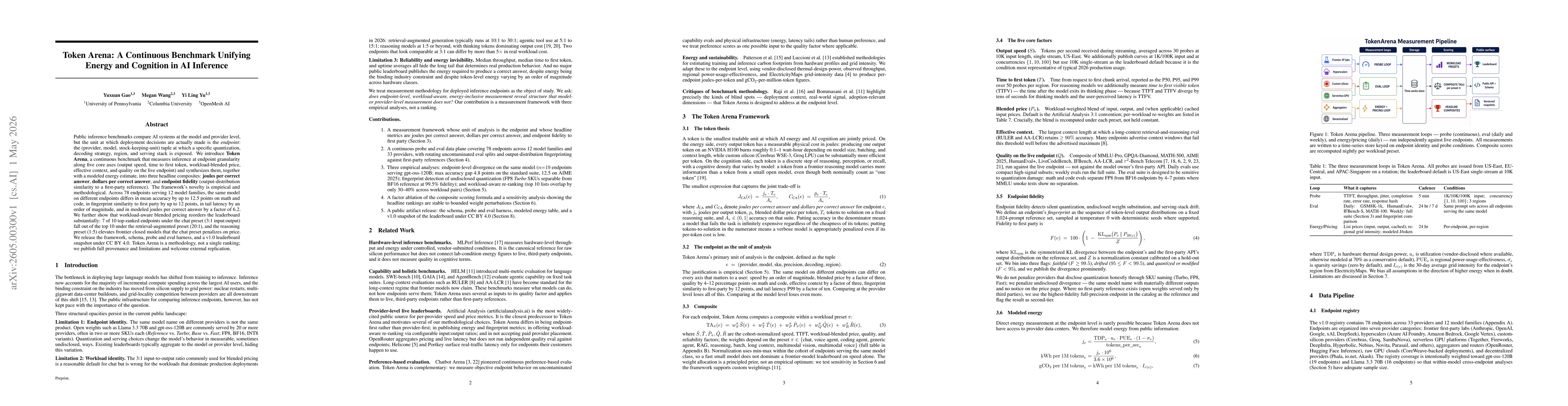 Thumbnail for Token Arena: A Continuous Benchmark Unifying Energy and Cognition in AI Inference