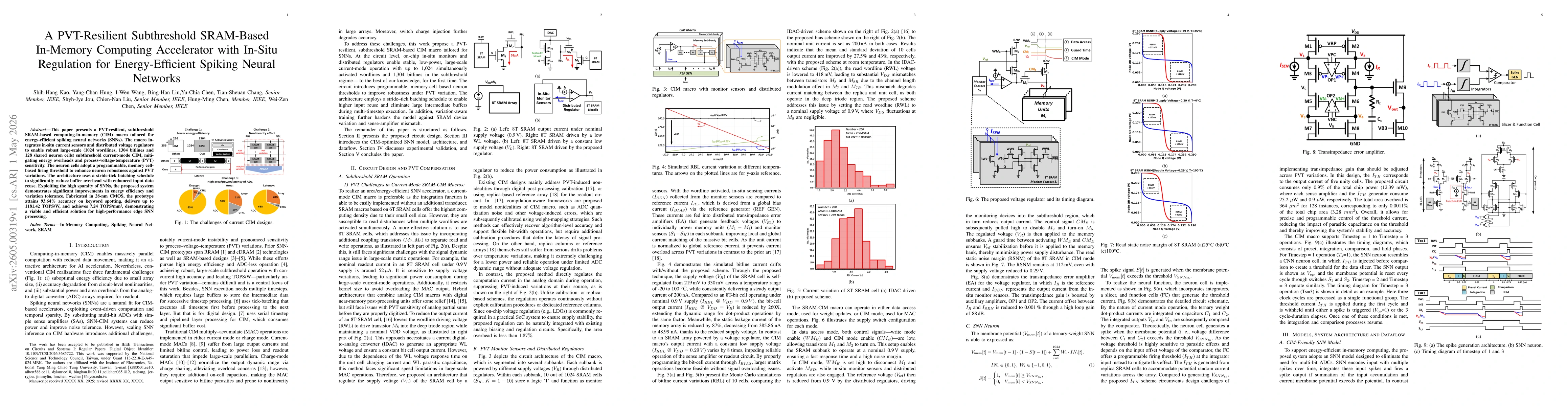 Thumbnail for A PVT-Resilient Subthreshold SRAM-Based In-Memory Computing Accelerator with In-Situ Regulation for Energy-Efficient Spiking Neural Networks