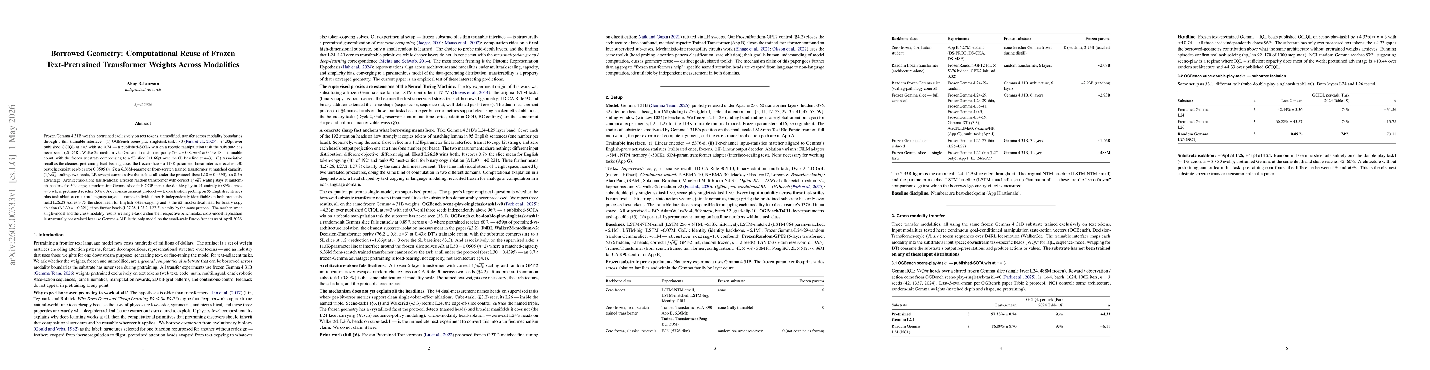 Thumbnail for Borrowed Geometry: Computational Reuse of Frozen Text-Pretrained Transformer Weights Across Modalities