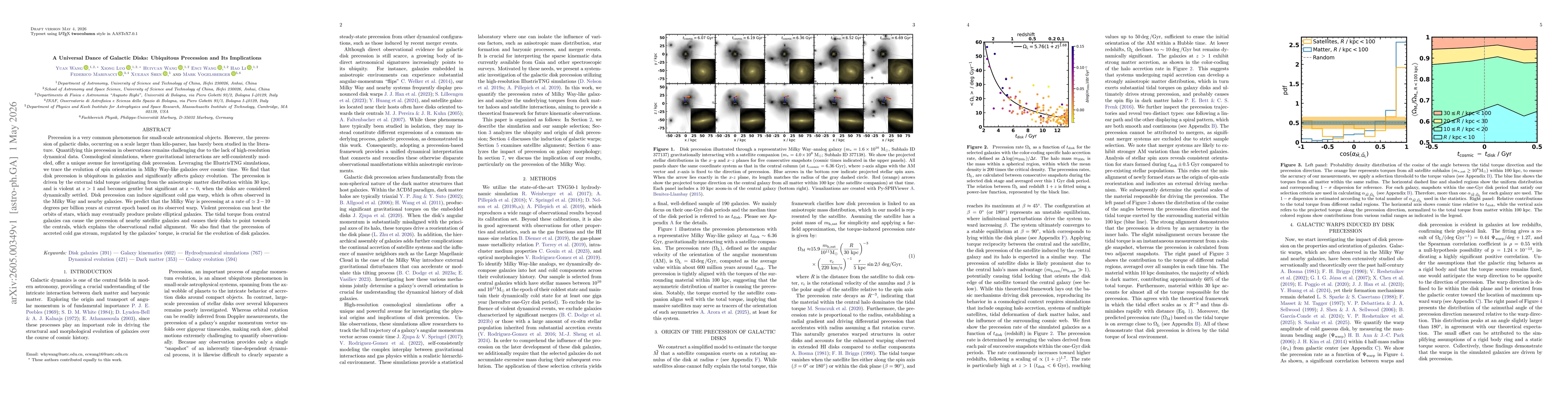 Thumbnail for A Universal Dance of Galactic Disks: Ubiquitous Precession and Its Implications