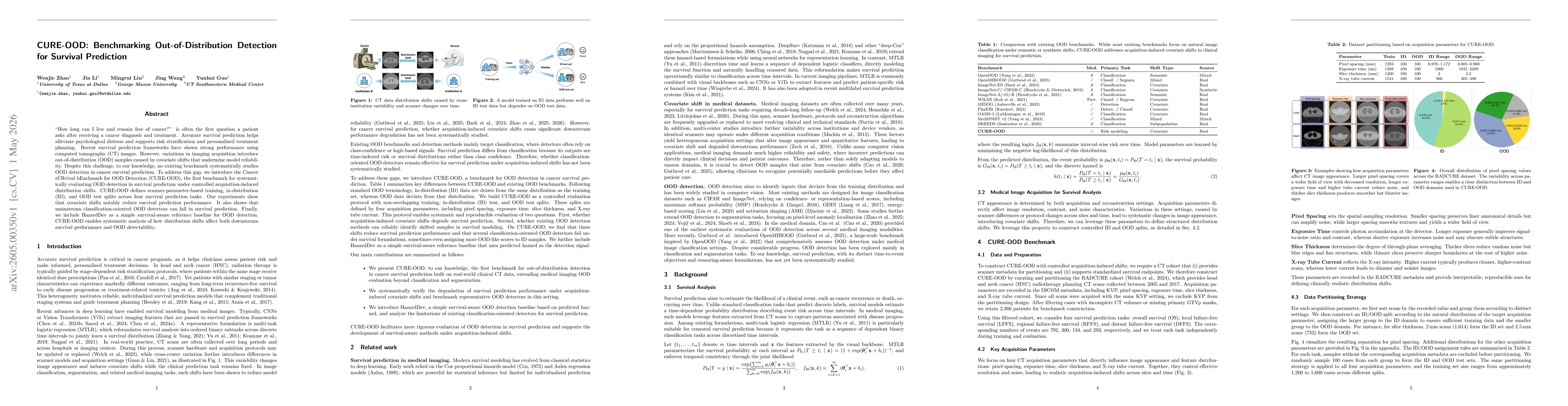 Thumbnail for CURE-OOD: Benchmarking Out-of-Distribution Detection for Survival Prediction