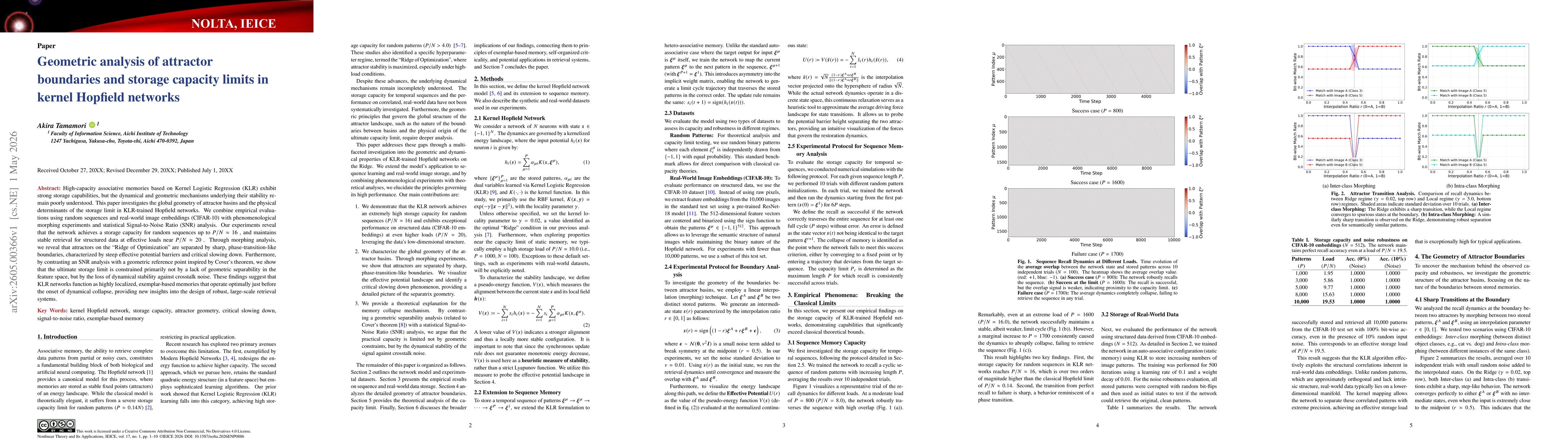 Thumbnail for Geometric analysis of attractor boundaries and storage capacity limits in kernel Hopfield networks