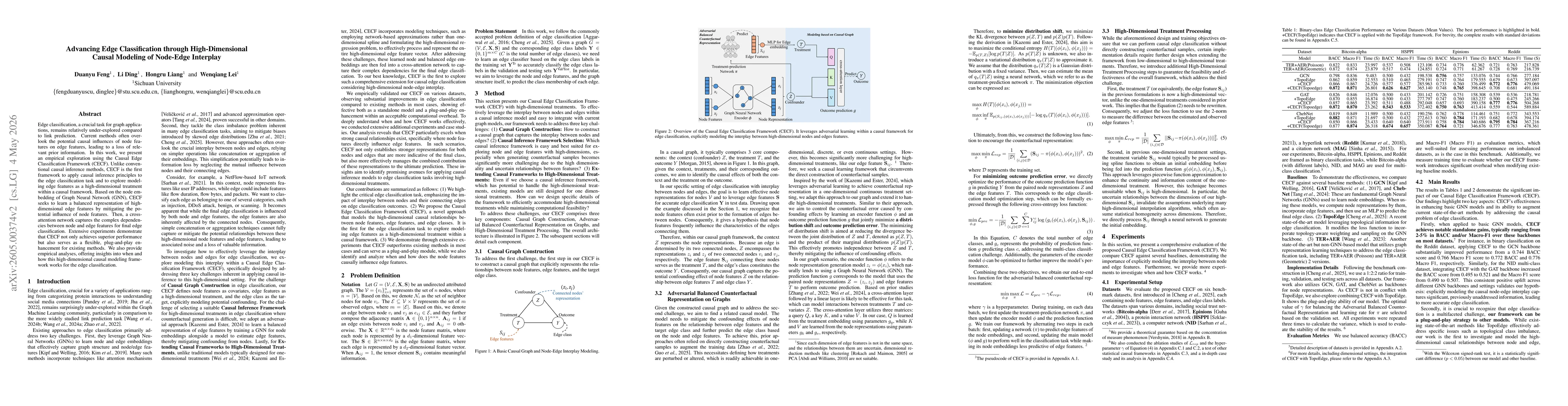 Thumbnail for Advancing Edge Classification through High-Dimensional Causal Modeling of Node-Edge Interplay