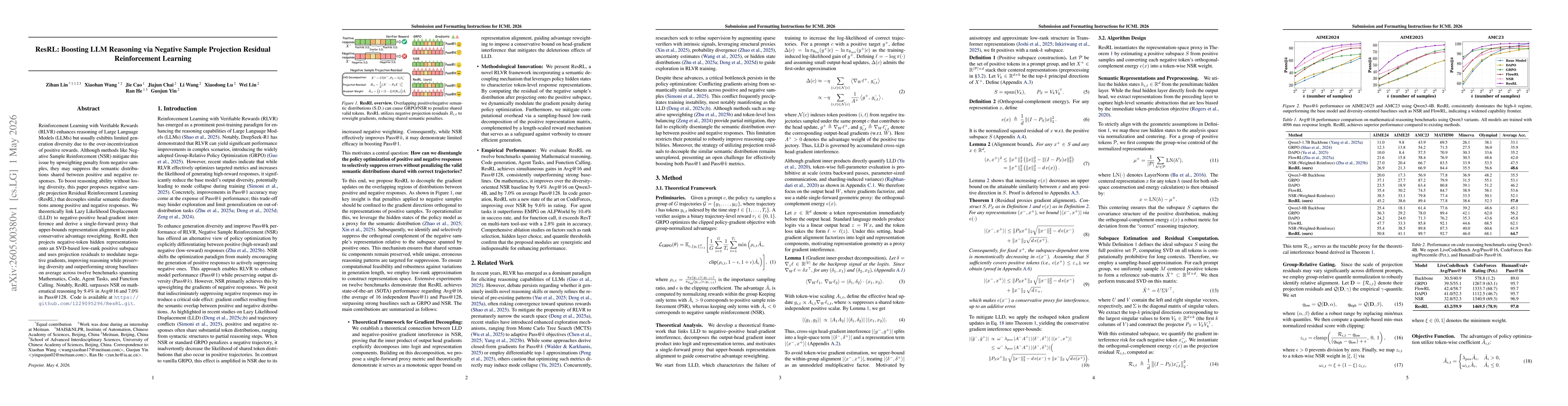 Thumbnail for ResRL: Boosting LLM Reasoning via Negative Sample Projection Residual Reinforcement Learning