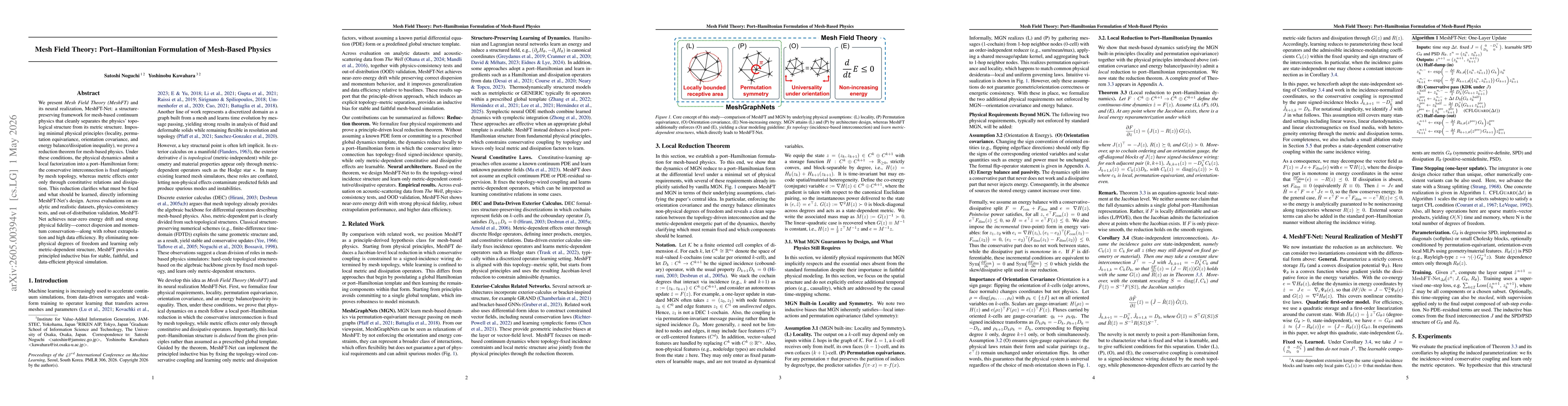 Thumbnail for Mesh Field Theory: Port-Hamiltonian Formulation of Mesh-Based Physics