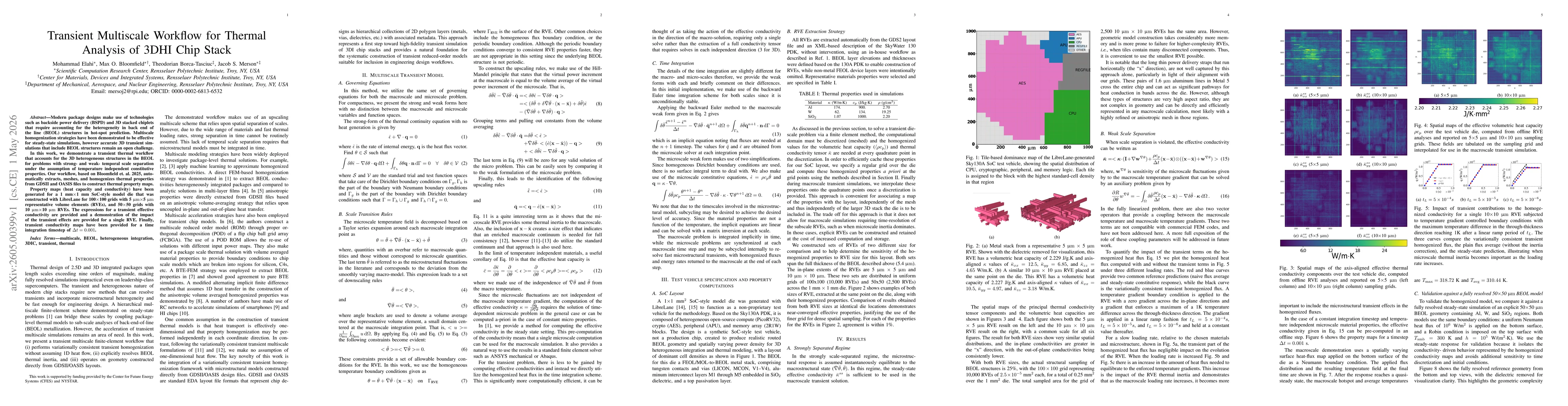 Thumbnail for Transient Multiscale Workflow for Thermal Analysis of 3DHI Chip Stack