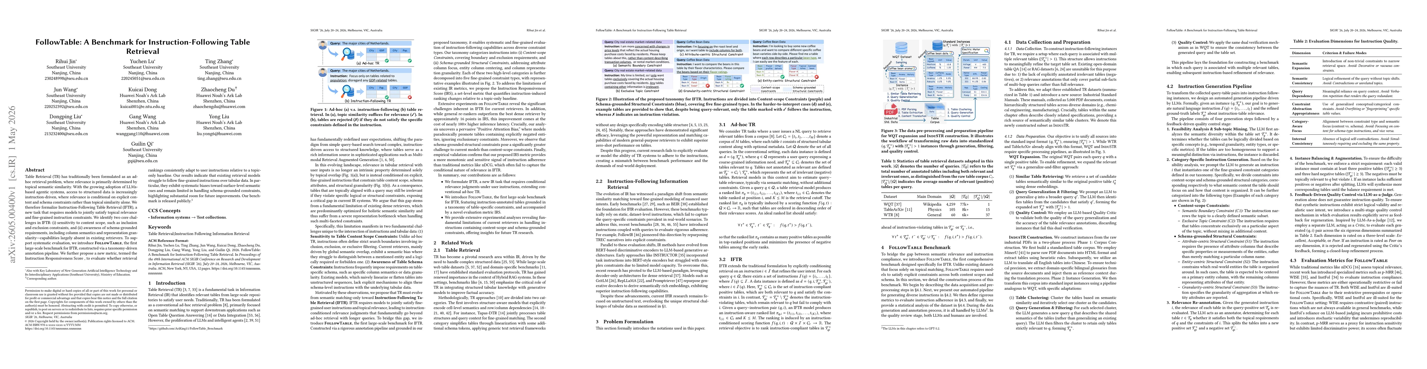 Thumbnail for FollowTable: A Benchmark for Instruction-Following Table Retrieval