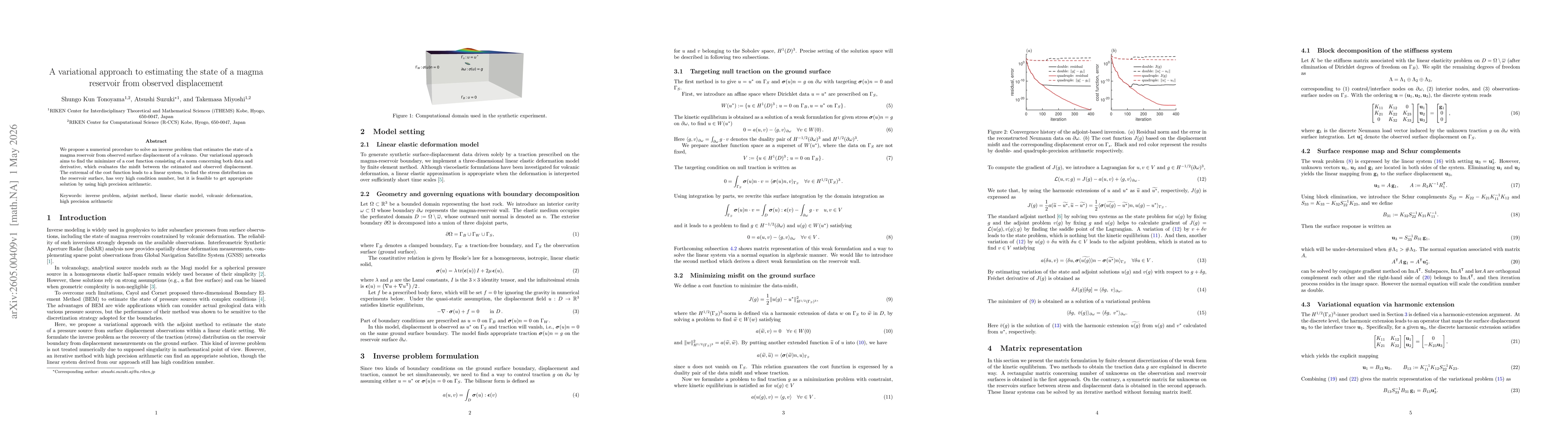 Thumbnail for A variational approach to estimating the state of a magma reservoir from observed displacement