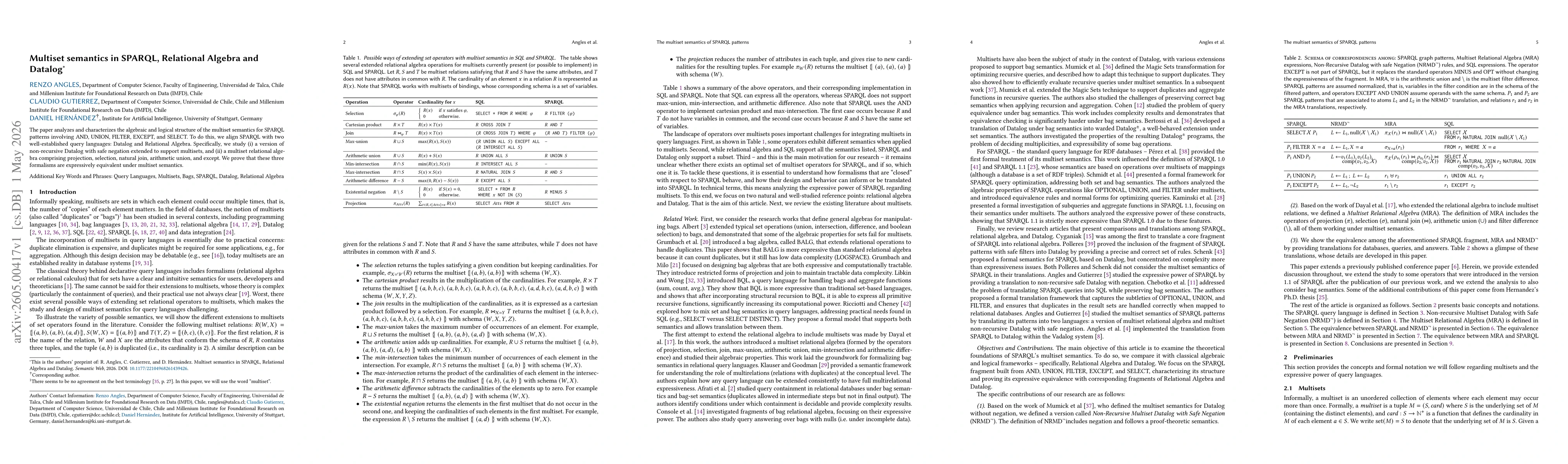 Thumbnail for Multiset semantics in SPARQL, Relational Algebra and Datalog