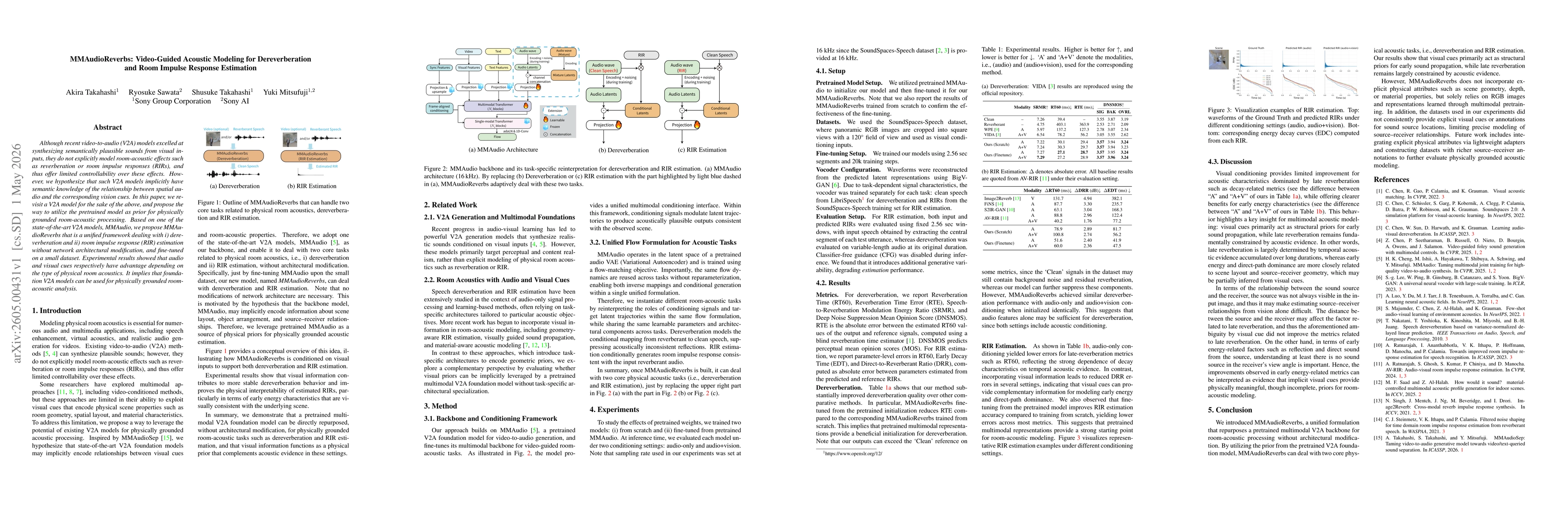 Thumbnail for MMAudioReverbs: Video-Guided Acoustic Modeling for Dereverberation and Room Impulse Response Estimation