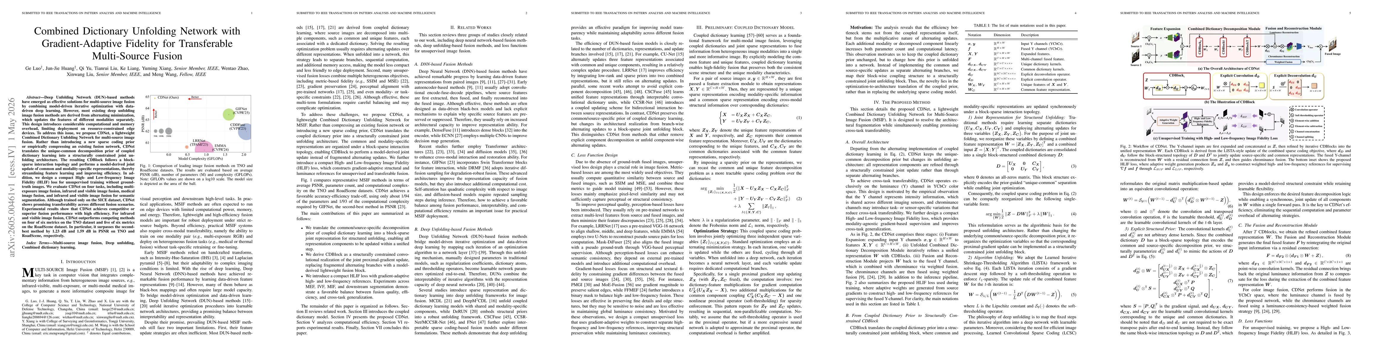 Thumbnail for Combined Dictionary Unfolding Network with Gradient-Adaptive Fidelity for Transferable Multi-Source Fusion