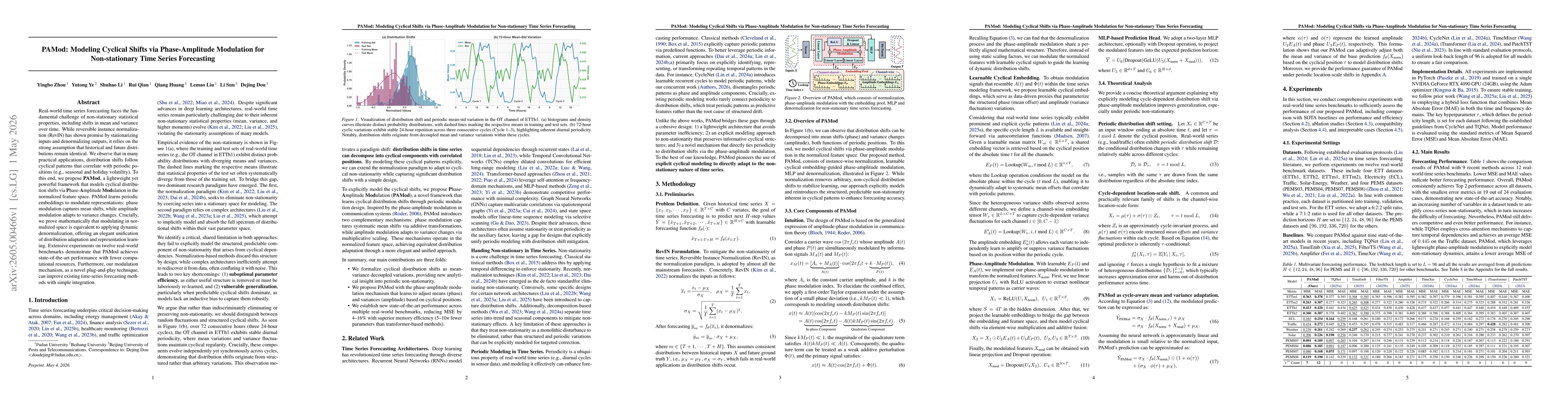 Thumbnail for PAMod: Modeling Cyclical Shifts via Phase-Amplitude Modulation for Non-stationary Time Series Forecasting
