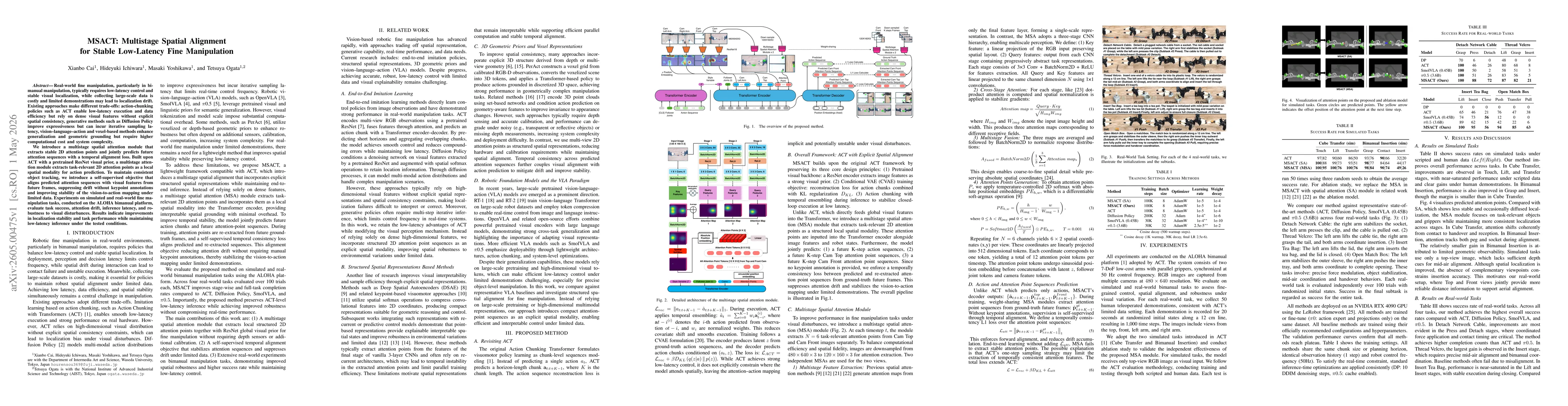 Thumbnail for MSACT: Multistage Spatial Alignment for Stable Low-Latency Fine Manipulation