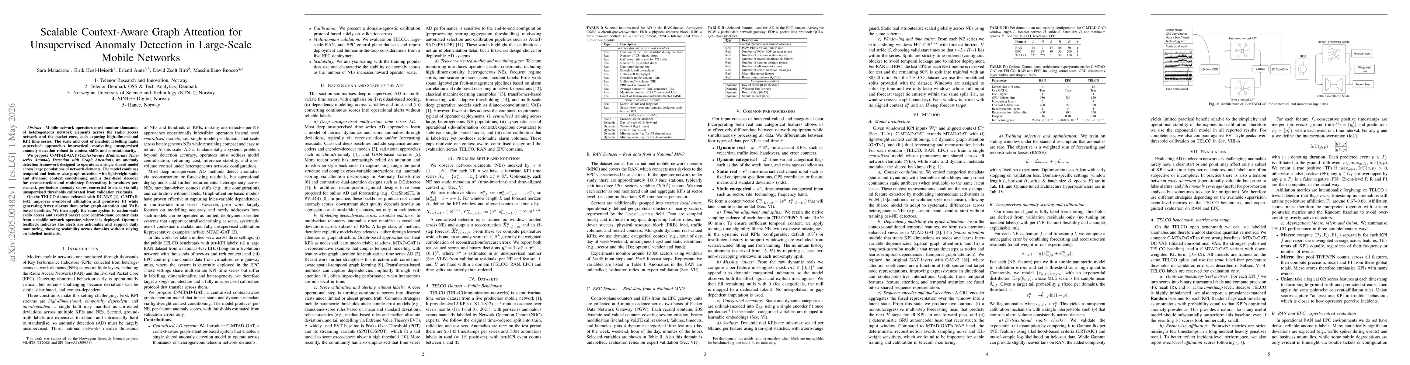 Thumbnail for Scalable Context-Aware Graph Attention for Unsupervised Anomaly Detection in Large-Scale Mobile Networks