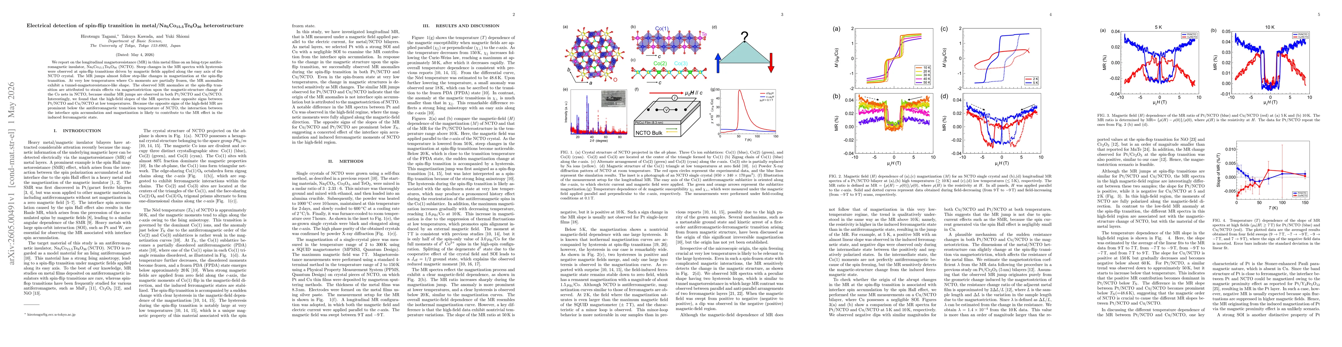 Thumbnail for Electrical detection of spin-flip transition in metal/Na5Co15.5Te6O36 heterostructure