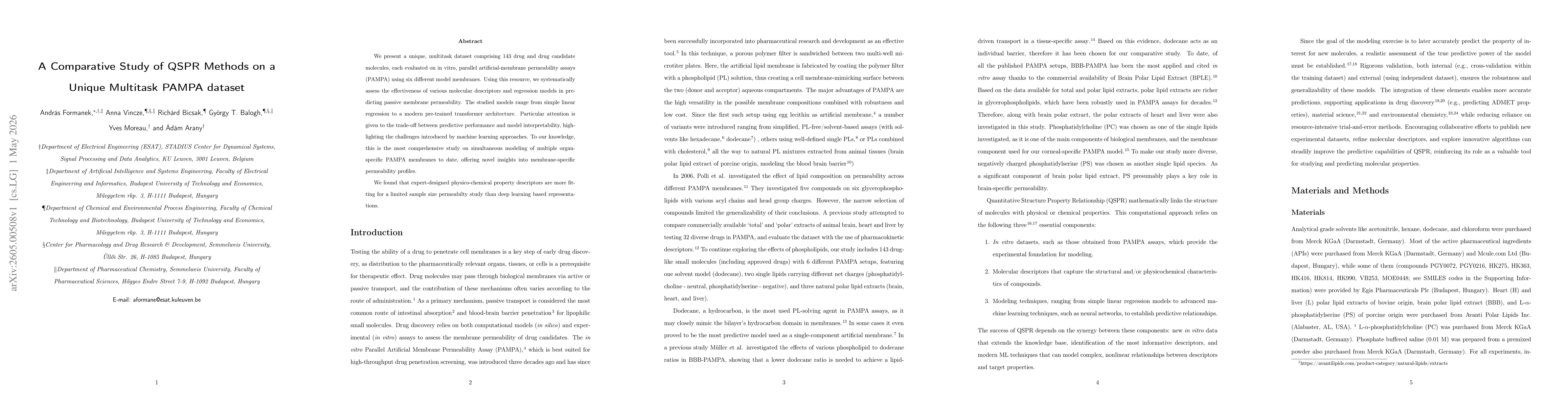 Thumbnail for A Comparative Study of QSPR Methods on a Unique Multitask PAMPA dataset